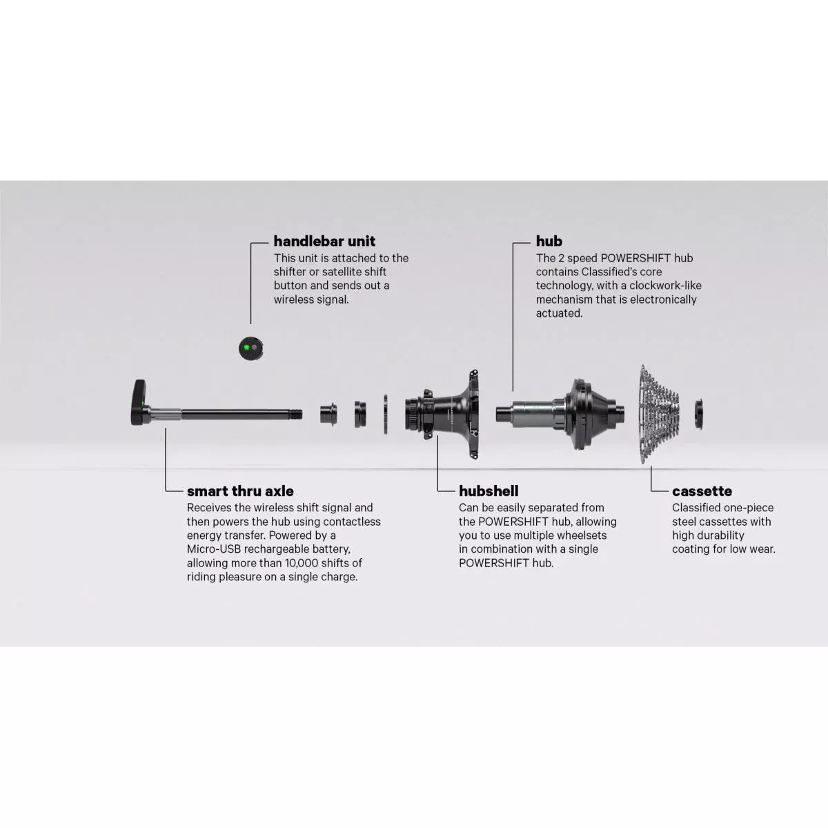 CLASSIFIED CENTERLOCK LOCKRING