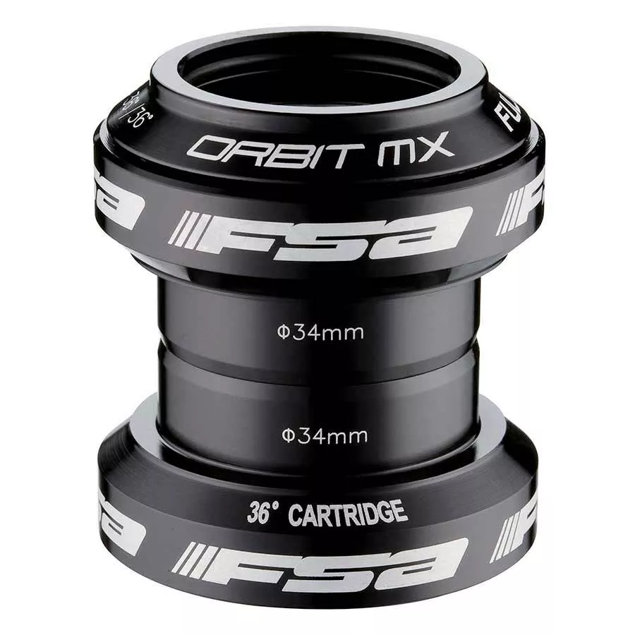 Orbit MX
